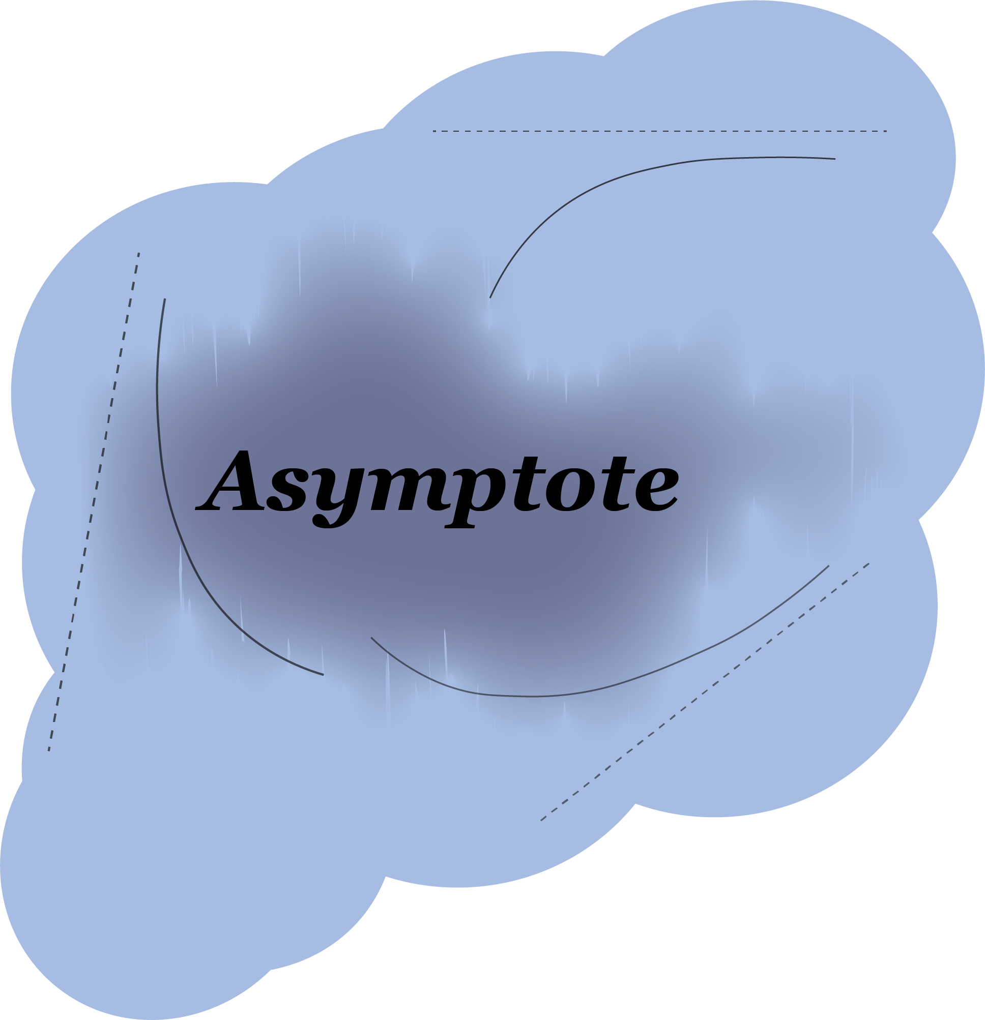 Asymptote